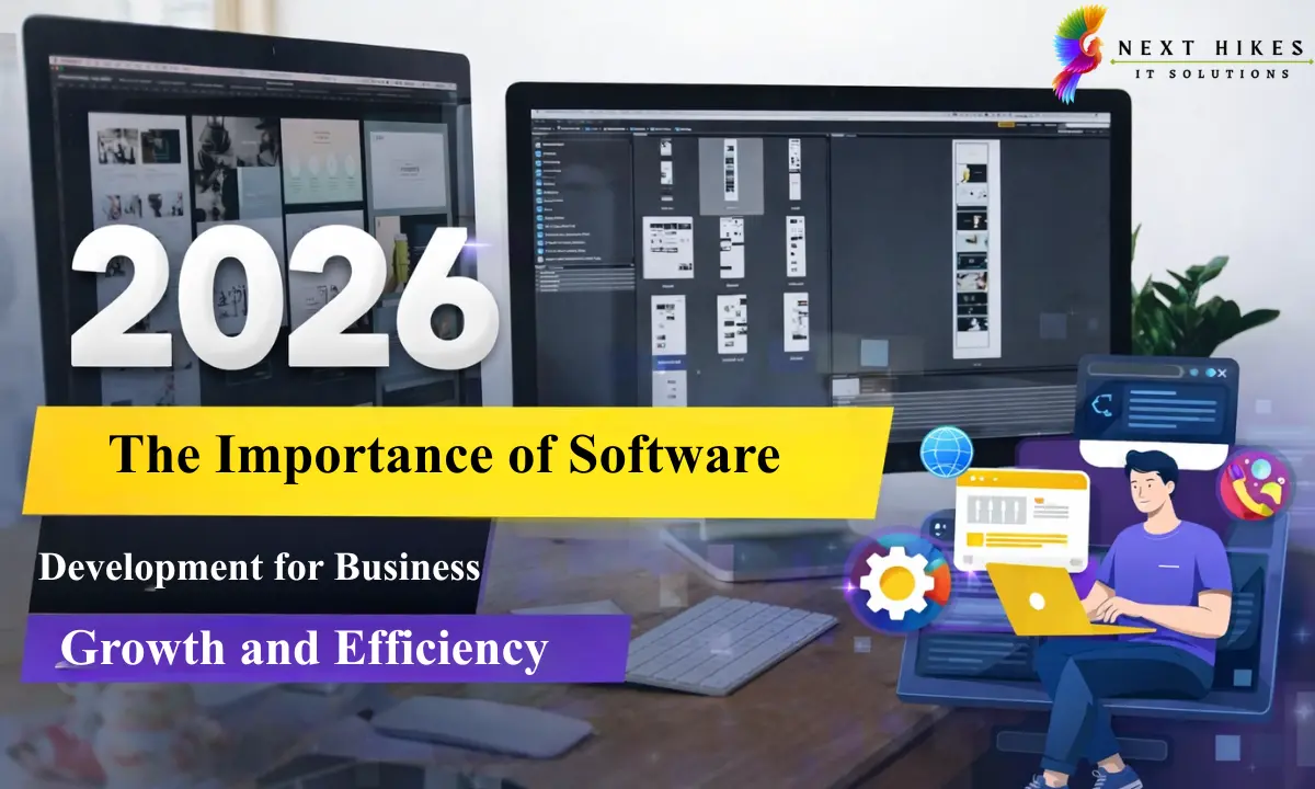 The Importance of Software Development for Business Growth and Efficiency